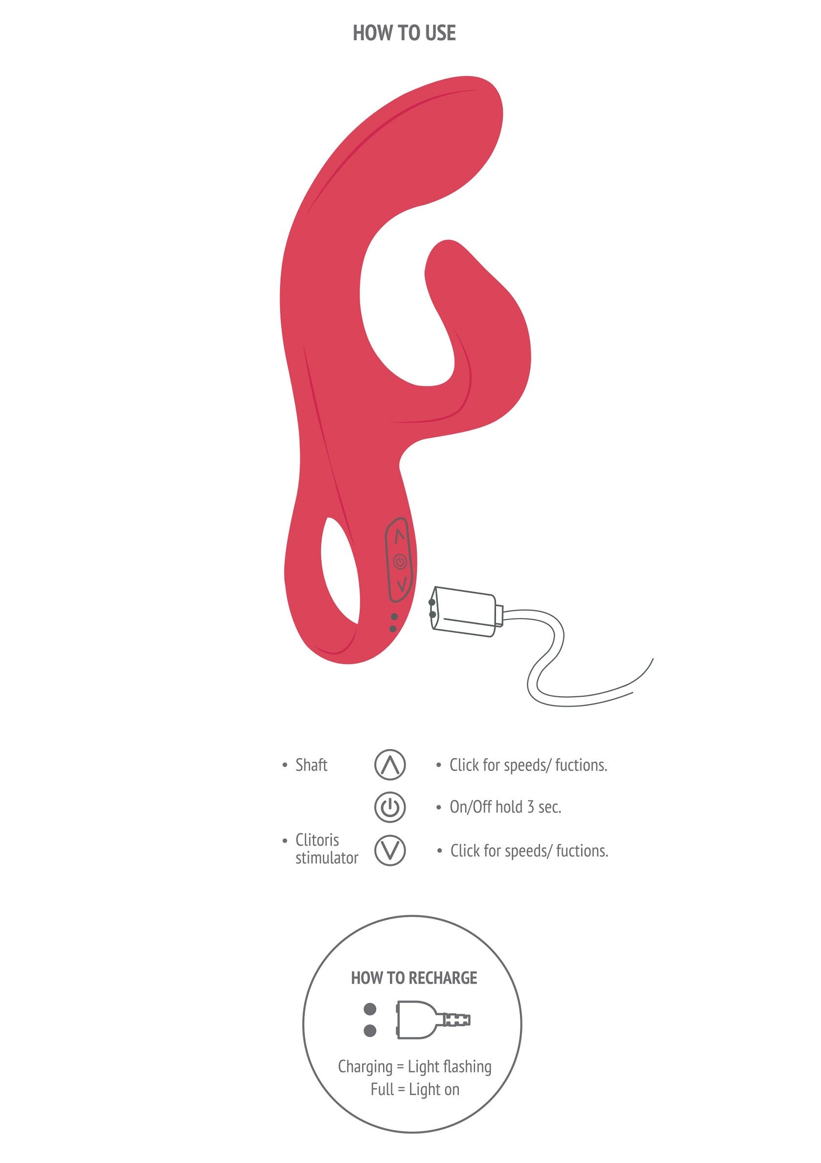 Xocoon Endless Orgasm Vibrator FUCHSIA - 6