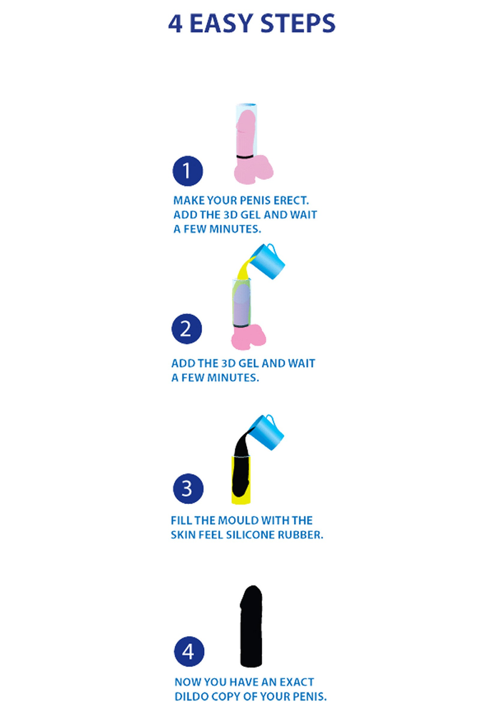 Cloneboy Cloneboy Personal Dildo Black BLACK - 1