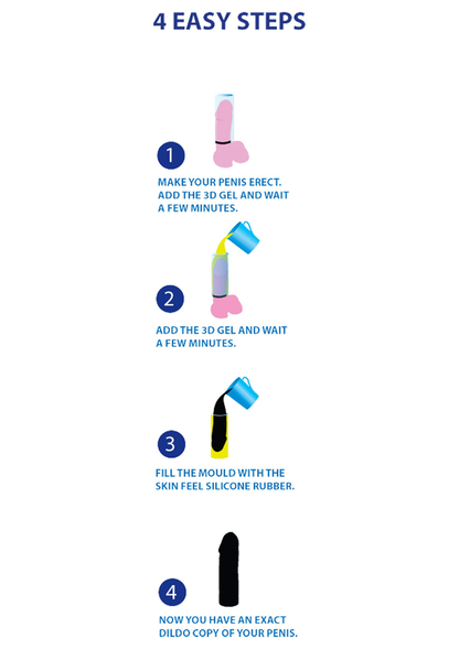 Cloneboy Cloneboy Personal Dildo Black BLACK - 1