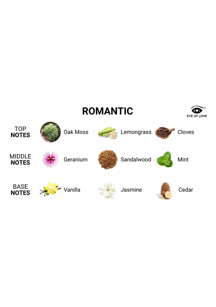 Eye of Love Pheromone Attract Her 10ml 598 10 - 9