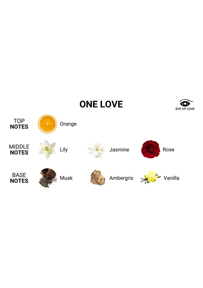 Eye of Love Pheromone Attract Him 10ml 602 10 - 0
